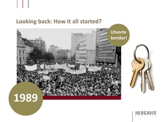 Looking back: How it all started?
Utvorte
koridor!
1989
 