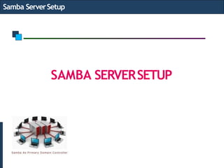 Samba ServerSetup
SAMBA SERVERSETUP
 
