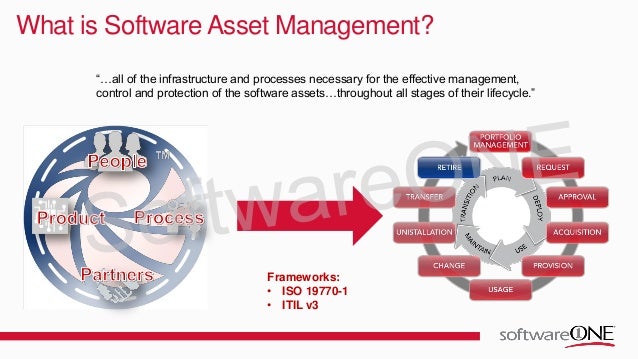 software asset management best practice Software Asset Management (SAM) Best Practice in Action software asset management best practice Software Asset Management (SAM) Best Practice in Action