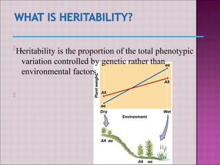 heritability its type and estimation of it | PPT