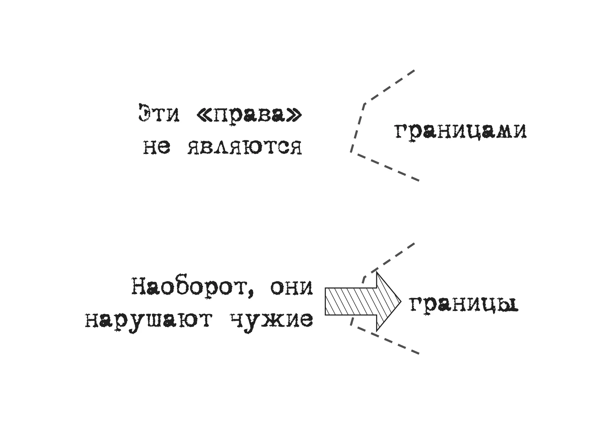 Либертарианское самбо