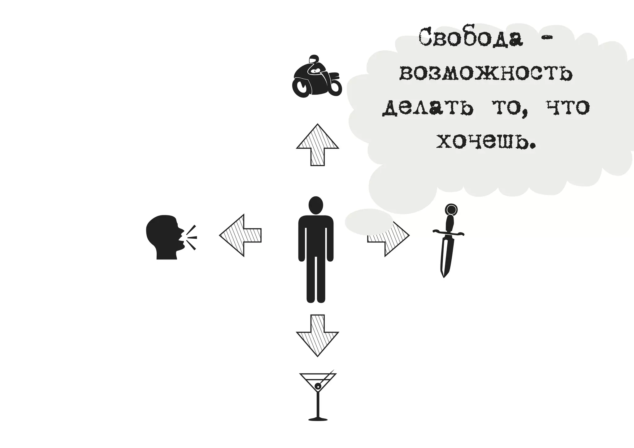 Либертарианское самбо