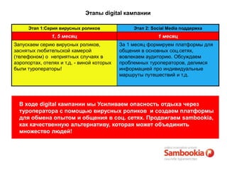 Этапы digital кампанииВ ходе digital кампании мы Усиливаем опасность отдыха черезтуроператора с помощью вирусных роликов  и создаем платформы для обмена опытом и общения в соц. сетях. Продвигаем sambookia, как качественную альтернативу, которая может объединить множество людей!