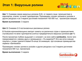 Этап 1: Вирусные роликиШаг 1: Снимаем серию вирусных роликов (5-6)  от первого лица: происшествия в аэропортах, отелях, по вине туроператора. Производим «посев» роликов в youtube и других ресурсах и за 3 недели достигаем показателя 100 000 тыс.  просмотров каждый.Время выполнения: 3 неделиШаг 2: Снимаем 2-3 постановочных рекламных ролика В Youtube мужчина/женщина смотрит сюжеты из различных стран о происшествиях случившихся по вине туроператов (снятых предварительно вирусных роликов шаг 1) После просмотра глубоко выдыхает и «кликает» на окно сайта sambookia, после чего поворачивается к своему другу и возмущенно: «Ты видел(а)?! Это как кота в мешке покупать с этими турагентствами! В конце 3d анимация, про основные преимущества  сервиса «Sambookia» Производим «посев» ролика в youtube и других ресурсах и за 3 недели достигаем показателя 500 тыс. просмотров Время выполнения: 3 недели