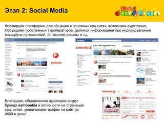 Этап 2: Social MediaФормируем платформы для общения в основных соц.сетях, вовлекаем аудиторию. Обсуждаем проблемных туроператоров, делимся информацией про индивидуальные маршруты путешествий, оставляем отзывыи т.д.Благодаря, объединению аудитории вокруг бренда sambookia и активности на страницах соц. сетей, увеличиваем трафик на сайт до 4500 в день!