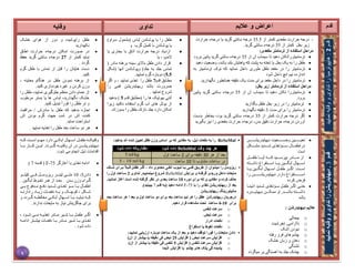 ‫قدم‬
‫وقايه‬

)‫سراو‬ ‫(بشمول‬ ‫لباس‬ ‫پوشاندن‬ ‫با‬ ‫را‬ ‫طفل‬
‫گرم‬ ‫کمبل‬ ‫با‬ ‫پوشاندن‬ ‫یا‬
،
‫و‬

‫یا‬ ‫بخاری‬ ‫با‬ ‫اتاق‬ ‫حرارت‬ ‫درجه‬ ‫ازدیاد‬
‫یا‬ ، ‫المپ‬

( ‫مادر‬ ‫برهنه‬ ‫سینه‬ ‫باالی‬ ‫طفل‬ ‫دادن‬ ‫قرار‬
)‫جلد‬ ‫به‬ ‫جلد‬ ‫تماس‬
‫(شکل‬ ‫آنها‬ ‫وپوشاندن‬
5.5
.‫نمایید‬ ‫گرم‬ ‫دوباره‬ )

‫مطابق‬
‫قدم‬
7
‫اگر‬ ‫و‬ ، ‫نمایید‬ ‫تغذی‬ ‫را‬ ‫طفل‬
‫را‬ ‫فمی‬ ‫ریهایدریشن‬ ‫باشد‬ ‫ضرورت‬
‫نمایید‬ ‫شروع‬
.

‫قدم‬ ‫(مطابق‬ ‫را‬ ‫ها‬ ‫بیوتیک‬ ‫آنتی‬
5
)
‫بدهید‬

‫زیرا‬ ‫نکنید‬ ‫استفاده‬ ‫گرم‬ ‫آب‬ ‫های‬ ‫بوتل‬ ‫از‬
‫بسوزاند‬ ‫را‬ ‫طفل‬ ‫نازک‬ ‫جلد‬ ‫دارد‬ ‫امکان‬
.
‫تداوی‬

‫دیهایدریشييييييييين‬ ‫وضيييييييييعیت‬ ‫ييييييييین‬‫ي‬‫تعی‬
‫ييييکل‬‫ي‬‫مش‬ ‫ييييدید‬‫ي‬‫ش‬ ‫تغذی‬ ‫يييي‬‫ي‬‫س‬ ‫ييييال‬‫ي‬‫دراطف‬
‫است‬

‫طفيييييل‬ ‫آیيييييا‬ ‫کيييييه‬ ‫بپرسيييييید‬ ‫ميييييادر‬ ‫از‬
‫داشييييته‬ ‫اسييييتفرا‬ ‫یييييا‬ ‫آبگييييین‬ ‫اسييييهال‬
‫یيييا‬ ‫آبگيييین‬ ‫اسيييهال‬ ‫طفيييل‬ ‫اگييير‬ .‫اسيييت‬
‫را‬ ‫يييييييييين‬‫ي‬‫دیهایدریش‬ ‫داردن‬ ‫ييييييييييتفرا‬‫ي‬‫اس‬
‫کرده‬ ‫فرض‬

‫يا‬‫ي‬‫اذیم‬ ‫يدید‬‫ي‬‫ش‬ ‫تغذی‬ ‫ي‬‫ي‬‫س‬ ‫يل‬‫ي‬‫طف‬ ‫ير‬‫ي‬‫اگ‬ ‫يی‬‫ي‬‫حت‬
‫ييييدره‬‫ي‬‫دیهای‬ ‫يييين‬‫ي‬‫ممک‬ ‫او‬ ‫ييييدن‬‫ي‬‫باش‬ ‫ييييته‬‫ي‬‫داش‬
‫باشد‬
: ‫دیهایدرشن‬ ‫عالیم‬
o
‫بیحالی‬
o
‫تخرشیت‬ ‫ناآرامین‬
o
‫اشک‬ ‫نبودن‬
o
‫فرو‬ ‫های‬ ‫چشم‬
‫رفته‬
o
‫خشک‬ ‫زبان‬ ‫و‬ ‫دهان‬
o
‫تشنگی‬
o
‫میگردد‬ ‫بر‬ ‫آهستگی‬ ‫به‬ ‫جلد‬ ‫چندک‬
•
ReSoMal
‫ا‬ ‫بر‬ ‫که‬ ‫مقادیر‬ ‫به‬ ،‫ذیل‬ ‫دفعات‬ ‫به‬ ‫را‬
‫بدهید‬ ‫اند‬ ‫شده‬ ‫تعیین‬ ‫طفل‬ ‫وزن‬ ‫ساس‬
:
‫مق‬
‫داري‬
‫شود‬ ‫داده‬ ‫که‬ ‫وقت‬ ‫چند‬ ‫هر‬
ReSoMal
‫شود‬ ‫داده‬
‫هر‬ ‫از‬ ‫بعد‬
30
‫برای‬ ‫دقیقه‬
2
‫اول‬ ‫ساعت‬
- ‫متناوب‬ ‫ساعات‬ ‫در‬
‫تا‬
10
‫ساعت‬
•
، ‫داد‬ ‫لدوی‬‫ل‬‫مع‬ ‫لی‬‫ل‬‫انف‬ ‫لوب‬‫ل‬‫تی‬ ‫لا‬‫ل‬‫ی‬ ‫لی‬‫ل‬‫فم‬ ‫لی‬‫ل‬‫طری‬ ‫از‬ ‫لوان‬‫ل‬‫میت‬ ‫را‬ ‫لل‬‫ل‬‫ریزوم‬
‫لا‬‫ل‬‫ش‬ ‫لرای‬‫ل‬‫ب‬ ‫لبال‬‫ل‬‫ق‬ ‫لل‬‫ل‬‫طف‬ ‫لر‬‫ل‬‫اگ‬
‫بلرای‬ ‫و‬ ‫گرفتله‬ ‫وریدی‬ ‫داخل‬ ‫مایعات‬
ReSoMal
‫تلداوی‬ ‫مینماییلدت‬ ‫شلرو‬
2
‫را‬ ‫اول‬ ‫سلاعت‬
‫دوره‬ ‫برای‬ ‫که‬ ‫مقادیری‬ ‫و‬ ‫کرده‬ ‫حذف‬
10
‫نمائیلد‬ ‫آغاز‬ ‫است‬ ‫شده‬ ‫گرفته‬ ‫نظر‬ ‫در‬ ‫بعدی‬ ‫ساعت‬
‫ریهاید‬ ‫از‬ ‫بعد‬
‫با‬ ‫را‬ ‫تغذی‬ ‫ریشن‬
F-75
‫قدم‬ ‫(به‬ ‫دهید‬ ‫ادامه‬
7
)‫ببینید‬
‫ریهایدریشن‬ ‫مانیتورینگ‬
‫بعلد‬ ‫سلاعت‬ ‫هر‬ ‫ا‬ ‫بعد‬ ‫و‬ ‫اول‬ ‫ساعت‬ ‫دو‬ ‫برای‬ ‫بعد‬ ‫ساعت‬ ‫نیم‬ ‫هر‬ ‫را‬ ‫طفل‬ ‫ریهایدرشن‬ ‫درجریان‬
‫برای‬
4-10
‫ساعت‬
‫دهید‬ ‫قرار‬ ‫مشاهده‬ ‫تحت‬
o
‫تنفس‬ ‫سرعت‬
o
‫نبض‬ ‫سرعت‬
o
‫ادرار‬ ‫دفعات‬
o
‫استفراغ‬ ‫یا‬ ‫تغوط‬ ‫دفعات‬
•
:‫نمایید‬ ‫ارزیابی‬ ‫دوباره‬ ‫ساعت‬ ‫یک‬ ‫از‬ ‫بعد‬ ‫و‬ ‫دهید‬ ‫توقف‬ ‫فورا‬ ‫را‬ ‫مایعات‬ ‫دادن‬
o
‫افزای‬ ( ‫نبض‬ ‫سرعت‬ ‫افزای‬
25
)‫آن‬ ‫از‬ ‫بیشتر‬ ‫یا‬ ‫دقیقه‬ ‫فی‬ ‫نبض‬
o
‫افزای‬ ( ‫تنفس‬ ‫سرعت‬ ‫افزای‬
5
)‫آن‬ ‫از‬ ‫بیشتر‬ ‫یا‬ ‫دقیقه‬ ‫فی‬ ‫تنفس‬
o
‫اذیما‬ ‫افزای‬ ‫یا‬ ‫چشم‬ ‫های‬ ‫پلک‬ ‫گی‬ ‫پندیده‬
‫ا‬
‫عاليم‬ ‫و‬ ‫عراض‬

‫را‬ ‫طفل‬
‫پ‬
‫وشیده‬
‫از‬ ‫دور‬ ‫و‬
‫خشک‬ ‫هوای‬
‫نکهدارید‬

‫در‬ ‫امکان‬ ‫صورت‬ ‫در‬
‫اطاق‬ ‫حرارت‬ ‫جهء‬
‫از‬ ‫کمتر‬ ‫نباید‬
27
‫حفظ‬ ‫گرید‬ ‫سانتی‬ ‫درجهء‬
. ‫گردد‬

‫گرم‬ ‫طفل‬ ‫با‬ ‫تماس‬ ‫از‬ ‫قبل‬ ‫را‬ ‫هایتان‬ ‫دست‬
.‫کنید‬

، ‫معاینه‬ ‫هنگام‬ ‫در‬ ‫طفل‬ ‫نمودن‬ ‫برهنه‬ ‫از‬
.‫کنید‬ ‫خودداری‬ ‫غیره‬ ‫و‬ ‫کردن‬ ‫وزن‬

،‫نمایید‬ ‫جلوگیری‬ ‫منظم‬ ‫دادن‬ ‫حمام‬ ‫از‬
‫را‬ ‫طفل‬
‫مرطوب‬ ‫بستر‬ ‫یا‬ ‫ها‬ ‫لباس‬ ،‫نگهدارید‬ ‫خشک‬
.‫کنید‬ ‫تبدیل‬ ً‫ا‬‫فور‬ ‫را‬ ‫طفل‬ ‫تر‬ ‫و‬

‫مراقبت‬ / ‫مادرش‬ ‫با‬ ‫طفل‬ ‫که‬ ‫بدهید‬ ‫اجازه‬
‫اش‬ ‫بودن‬ ‫گرم‬ ‫جهت‬ ‫شب‬ ‫در‬ ‫اش‬ ‫کننده‬
.‫نماید‬ ‫استراحت‬

‫نمایید‬ ‫تغذیه‬ ‫را‬ ‫طفل‬ ‫بعد‬ ‫ساعت‬ ‫دو‬ ‫هر‬
.
-
‫از‬ ‫کمتر‬ ‫مقعدی‬ ‫حرارت‬ ‫درجه‬
35.5
‫حرارت‬ ‫درجهء‬ ‫یا‬ ‫گرید‬ ‫سانتی‬ ‫درجه‬
‫از‬ ‫کمتر‬ ‫بغل‬ ‫زیر‬
35
.‫گرید‬ ‫سانتی‬ ‫درجهء‬
:‫مقعدی‬ ‫ترمامتر‬ ‫از‬ ‫استفاده‬ ‫مراحل‬

‫از‬ ‫آن‬ ‫سیماب‬ ‫تا‬ ‫دهید‬ ‫ترمامیترراتکان‬
35
‫برود‬ ‫پائین‬ ‫گرید‬ ‫سانتی‬ ‫درجهء‬

‫وضعیت‬ ،‫باشد‬ ‫بلند‬ ‫پاهایش‬ ‫که‬ ‫پشت‬ ‫به‬ ‫تخته‬ ‫یا‬ ‫بغل‬ ‫یک‬ ‫به‬ ‫را‬ ‫طفل‬
‫دهید‬

‫به‬ ‫ترمامیتر‬ ‫نوک‬ ‫که‬ ‫نمائید‬ ‫داخل‬ ‫طوری‬ ‫طفل‬ ‫مقعد‬ ‫در‬ ‫را‬ ‫ترمامیتر‬
‫شود‬ ‫داخل‬ ‫انچ‬ ‫نیم‬ ‫اندازهء‬

.‫نگهدارید‬ ‫همانطور‬ ‫دقیقه‬ ‫یک‬ ‫مدت‬ ‫برای‬ ‫مقعد‬ ‫داخل‬ ‫در‬ ‫را‬ ‫ترمامیتر‬
:‫بغل‬ ‫زیر‬ ‫ترمامتر‬ ‫از‬ ‫استفاده‬ ‫مراحل‬

‫از‬ ‫آن‬ ‫سیماب‬ ‫تا‬ ‫دهید‬ ‫تکان‬ ‫ترمامیتررا‬
35
‫پائین‬ ‫گرید‬ ‫سانتی‬ ‫درجهء‬
.‫برود‬

‫ت‬
‫بگذارید‬ ‫طفل‬ ‫بغل‬ ‫زیر‬ ‫در‬ ‫را‬ ‫رمامیتر‬

‫مدت‬ ‫برای‬ ‫را‬ ‫ترمامیتر‬
3
‫نگهدارید‬ ‫دقیقه‬

‫از‬ ‫کمتر‬ ‫حرارت‬ ‫درجه‬ ‫اگر‬
35
‫بدست‬ ‫بخاطر‬ ،‫بود‬ ‫گرید‬ ‫سانتی‬ ‫درجهء‬
‫بگیرید‬ ‫نیز‬ ‫را‬ ‫مقعدی‬ ‫حرارت‬ ‫درجهء‬ ،‫بدن‬ ‫دقیق‬ ‫حرارت‬ ‫درجهء‬ ‫آوردن‬
‫کيييه‬ ‫اسيييت‬ ‫ييم‬‫ي‬‫مه‬ ‫دارد‬ ‫آبکيييی‬ ‫ييهال‬‫ي‬‫اس‬ ‫طفيييل‬ ‫ييه‬‫ي‬‫وقتیک‬
‫وقایييييه‬ ‫آن‬ ‫در‬ ‫دیهایدریشيييين‬
‫بييييا‬ ‫کييييار‬ ‫ایيييين‬ .‫گييييردد‬
:‫شود‬ ‫می‬ ‫انجام‬ ‫ذیل‬ ‫اقدامات‬

‫آغازگر‬ ‫با‬ ‫تغذی‬ ‫ادامه‬
F-75
‫قدمه‬ (
7
)

‫دادن‬
5
-
10
‫کیلييييو‬ ‫فييييی‬ ‫ریزومييييل‬ ‫لیتيييير‬ ‫يييی‬‫ي‬‫مل‬
‫يدن‬‫ي‬‫ب‬ ‫وزن‬ ‫يرام‬‫ي‬‫گ‬
. ‫آبگييین‬ ‫تغييوط‬ ‫ير‬‫ي‬‫ه‬ ‫از‬ ‫يد‬‫ي‬‫بع‬
‫ييی‬‫ي‬‫ب‬ ‫ييدفوع‬‫ي‬‫م‬ ‫ييع‬‫ي‬‫دف‬ ‫ييدید‬‫ي‬‫ش‬ ‫ييذی‬‫ي‬‫تغ‬ ‫ييو‬‫ي‬‫س‬ ‫ييا‬‫ي‬‫ب‬ ‫ييال‬‫ي‬‫اطف‬
‫ييد‬‫ي‬‫رادارن‬ ‫يياد‬‫ي‬‫زی‬ ‫ييات‬‫ي‬‫دفع‬ ‫ييه‬‫ي‬‫ب‬ ‫و‬ ‫ييک‬‫ي‬‫کوچ‬ ، ‫ييکل‬‫ي‬‫ش‬
‫يير‬‫ي‬‫گ‬ ‫ييه‬‫ي‬‫مغالط‬ ‫ييی‬‫ي‬‫آبک‬ ‫ييهال‬‫ي‬‫اس‬ ‫ييا‬‫ي‬‫ب‬ ‫ييد‬‫ي‬‫نبای‬ ‫ييه‬‫ي‬‫ک‬
‫و‬ ‫دد‬
.‫ندارند‬ ‫مایعات‬ ‫به‬ ‫نیاز‬ ‫جاگزینش‬ ‫برای‬

، ‫ييود‬‫ي‬‫ش‬ ‫ييی‬‫ي‬‫م‬ ‫ييه‬‫ي‬‫تغذی‬ ‫ييادر‬‫ي‬‫م‬ ‫ييیر‬‫ي‬‫ش‬ ‫ييا‬‫ي‬‫ب‬ ‫ييل‬‫ي‬‫طف‬ ‫يير‬‫ي‬‫اگ‬
‫ادامييه‬ ‫بیشييتر‬ ‫دفعييات‬ ‫بييا‬ ‫مييادر‬ ‫شييیر‬ ‫بييا‬ ‫تغييذی‬
. ‫شود‬ ‫داده‬
‫قدم‬
2
:
‫نمایید‬
‫وقایه‬
‫و‬
‫تداوی‬
‫را‬
‫هایپوترمیا‬
‫قدم‬
3
‫نمایید‬
‫وقایه‬
‫و‬
‫تداوی‬
‫را‬
‫دیهایدریشن‬
5
 