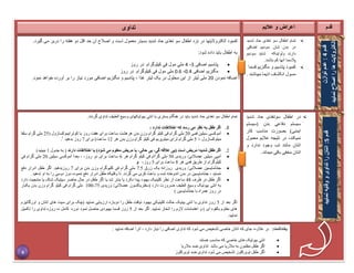 
‫تمام‬
‫شدید‬ ‫حاد‬ ‫تغذی‬ ‫سو‬ ‫اطفال‬
‫اضافی‬ ‫سودیم‬ ‫شان‬ ‫بدن‬ ‫در‬
‫سودیم‬ ‫شاید‬ ‫ولواینکه‬ ‫دارند‬
.‫باشند‬ ‫کم‬ ‫انها‬ ‫پالسما‬

‫مگنزیم‬ ‫و‬ ‫پتاسیم‬ ‫کمبود‬
‫قسما‬
‫میباش‬ ‫اذیما‬ ‫انکشاف‬ ‫مسول‬
‫ن‬
‫د‬
.
‫الکتروال‬ ‫کمبود‬
‫ی‬
‫و‬ ‫است‬ ‫معمول‬ ‫بسیار‬ ‫شدید‬ ‫حاد‬ ‫تغذی‬ ‫سو‬ ‫اطفال‬ ‫نزد‬ ‫در‬ ‫تها‬
‫گی‬ ‫می‬ ‫دربر‬ ‫را‬ ‫هفته‬ ‫دو‬ ‫اقل‬ ‫حد‬ ‫آن‬ ‫اصالح‬
‫رد‬
.
:‫شود‬ ‫داده‬ ‫باید‬ ‫اطفال‬ ‫به‬

‫اضافی‬ ‫پتاسیم‬
3
-
4
‫کیلو‬ ‫في‬ ‫مول‬ ‫ملي‬
‫گ‬
‫رام‬
‫روز‬ ‫در‬

‫م‬
‫گ‬
‫اضافی‬ ‫نزیم‬
0.4
-
0.6
‫ملی‬
‫کیلو‬ ‫في‬ ‫مول‬
‫گ‬
‫رام‬
‫روز‬ ‫در‬
‫نمودن‬ ‫اضافه‬
20
‫خواهد‬ ‫آورده‬ ‫بر‬ ‫را‬ ‫نیاز‬ ‫مورد‬ ‫اضافی‬ ‫مگنزیم‬ ‫و‬ ‫پتاسیم‬ ، ‫غذا‬ ‫لیتر‬ ‫یک‬ ‫در‬ ‫محلول‬ ‫این‬ ‫از‬ ‫لیتر‬ ‫ملی‬
‫نمود‬
.

‫سوتغذی‬ ‫اطفال‬ ‫در‬
‫شدید‬ ‫حاد‬
‫(سیستم‬ ‫بدن‬ ‫دفاعی‬ ‫سیستم‬
‫کار‬ ‫مناسب‬ ‫بصورت‬ )‫ایمنی‬
‫معمول‬ ‫عالیم‬ ‫نتیجه‬ ‫در‬ ،‫نمیکند‬
‫و‬ ‫ندارد‬ ‫وجود‬ ‫تب‬ ‫مانند‬ ‫انتان‬
‫میماند‬ ‫باقی‬ ‫مخفی‬ ‫انتان‬
.
‫تمام‬
.‫گردند‬ ‫تداوی‬ ‫الطیف‬ ‫وسیع‬ ‫بیوتیکهای‬ ‫انتی‬ ‫با‬ ‫بستری‬ ‫هنگام‬ ‫در‬ ‫باید‬ ‫شدید‬ ‫حاد‬ ‫تغذی‬ ‫سو‬ ‫اطفال‬
1
.
‫اخ‬ ‫که‬ ‫رسد‬ ‫می‬ ‫نظر‬ ‫به‬ ‫طفل‬ ‫اگر‬
: ‫ندارد‬ ‫تالطات‬

‫فمی‬ ‫سیلین‬ ‫آموکسی‬
20
( ‫کوترایموکسازول‬ ‫یا‬ ‫روز‬ ‫هفت‬ ‫برای‬ ‫ساعت‬ ‫هرهشت‬ ‫بدن‬ ‫وزن‬ ‫گرام‬ ‫کیلو‬ ‫فی‬ ‫گرام‬ ‫ملی‬
25
‫سلفا‬ ‫گرام‬ ‫ملی‬
+ ‫میتوکسازول‬
5
‫هر‬ ‫بدن‬ ‫وزن‬ ‫گرام‬ ‫کیلو‬ ‫فی‬ ‫میتوپریم‬ ‫ترای‬ ‫گرام‬ ‫ملی‬
12
‫برای‬ )‫ساعت‬
7
‫بدهید‬ ‫روز‬
1
.
2
.
‫بی‬ ،‫گی‬ ‫عالقه‬ ‫(بی‬ ‫است‬ ‫مریض‬ ‫شدیدا‬ ‫طفل‬ ‫اگر‬
‫دارند‬ ‫اختالطات‬ ‫یا‬ )‫شود‬ ‫می‬ ‫معلوم‬ ‫مریض‬ ‫یا‬ ،‫حالی‬
‫جدول‬ ‫به‬ (
1
)‫ببینید‬

‫وریدی‬ /‫عضالنی‬ ‫سیلین‬ ‫آمپی‬
50
‫هر‬ ‫گرام‬ ‫کیلو‬ ‫فی‬ ‫گراام‬ ‫ملی‬
6
‫سیلین‬ ‫آموکسی‬ ‫بعدا‬ ، ،‫روز‬ ‫دو‬ ‫برای‬ ‫ساعت‬
20
‫فی‬ ‫گرام‬ ‫ملی‬
‫هر‬ ‫فمی‬ ‫طریق‬ ‫از‬ ‫کیلوگرام‬
8
‫برای‬ ‫ساعت‬
5
،‫روز‬
‫و‬

‫وریدی‬ /‫عضالنی‬ ‫جنتامایسین‬
‫روزانه‬
‫زرق‬ ‫یک‬
7.5
‫برای‬ ‫بدن‬ ‫وزن‬ ‫کلیوگرام‬ ‫فی‬ ‫گرام‬ ‫ملی‬
7
‫دفع‬ ‫ادرار‬ ‫طفل‬ ‫اگر‬ .‫روزبدهید‬
.‫ندهید‬ ‫او‬ ‫به‬ ‫را‬ ‫دومی‬ ‫دوز‬ ‫ننموده‬ ‫دفع‬ ‫ادرار‬ ‫طفل‬ ‫وقتیکه‬ ‫تا‬ .‫گردد‬ ‫می‬ ‫کری‬ ‫باعث‬ ‫و‬ ‫شده‬ ‫اندوخته‬ ‫بدن‬ ‫در‬ ‫جنتامایسین‬ ، ‫ننماید‬

‫ظرف‬ ‫در‬ ‫طفل‬ ‫اگر‬
48
‫یا‬ ‫شد‬ ‫بدتر‬ ‫یا‬ ‫نکرد‬ ‫پیدا‬ ‫بهبود‬ ‫کلینیک‬ ‫نظر‬ ‫از‬ ‫ساعت‬
‫دارد‬ ‫مننجیت‬ ‫یا‬ ‫شاک‬ ‫سپتیک‬ ‫حاضر‬ ‫حال‬ ‫در‬ ‫طفل‬ ‫اگر‬
‫وریدی‬ /‫عضالنی‬ ‫(سفتریاکسون‬ ‫دارد‬ ‫ضرورت‬ ‫الطیف‬ ‫وسیع‬ ‫بیوتیک‬ ‫انتی‬ ‫به‬
75
-
100
‫یکبار‬ ‫بدن‬ ‫وزن‬ ‫گرام‬ ‫کیلو‬ ‫فی‬ ‫گرام‬ ‫ملی‬
) ‫جنتامایسین‬ ‫با‬ ‫همراه‬ ‫روز‬ ‫در‬
‫از‬ ‫بعد‬ ‫اگر‬
5
‫دوبا‬ ‫را‬ ‫طفل‬ ‫نیافت‬ ‫بهبود‬ ‫کلینیکی‬ ‫حالت‬ ‫بینیک‬ ‫انتی‬ ‫با‬ ‫تداوی‬ ‫روز‬
‫اورگانیزم‬ ‫و‬ ‫انتان‬ ‫های‬ ‫سیت‬ ‫برای‬ ‫(چک‬ ‫نمایید‬ ‫ارزیابی‬ ‫ره‬
‫از‬ ‫بعد‬ ‫اگر‬ .‫نمایید‬ ‫اتخاز‬ ‫را‬ ‫الزم‬ ‫اهتمامات‬ ‫و‬ ) ‫ای‬ ‫بالقوه‬ ‫مقاوم‬ ‫های‬
5
‫تکمیل‬ ‫را‬ ‫تداوی‬ ‫روزه‬ ‫ده‬ ‫کامل‬ ‫دوره‬ ‫نمود‬ ‫حاصل‬ ‫بهبودی‬ ‫قسما‬ ‫روز‬
.‫نمایید‬
:‫یادداشت‬
‫تداوی‬ ‫که‬ ‫شود‬ ‫می‬ ‫تشخیص‬ ‫خاصی‬ ‫انتان‬ ‫که‬ ‫جای‬ ،‫عالوه‬ ‫بر‬
: ‫نمایید‬ ‫اضافه‬ ‫آنرا‬ ، ‫دارد‬ ‫نیاز‬ ‫را‬ ‫اضافی‬

‫هستند‬ ‫مناسب‬ ‫که‬ ‫خاصی‬ ‫های‬ ‫بیوتیک‬ ‫انتی‬

‫مالریا‬ ‫ضد‬ ‫تداوی‬ ‫باشد‬ ‫می‬ ‫مالریا‬ ‫به‬ ‫مظنون‬ ‫طفل‬ ‫اگر‬

‫توبرکلوز‬ ‫ضد‬ ‫تداوی‬ ‫شود‬ ‫می‬ ‫تشخیص‬ ‫توبرکلوز‬ ‫طفل‬ ‫اگر‬
‫قدم‬
‫عاليم‬ ‫و‬ ‫اعراض‬
‫تداوی‬
‫قدم‬
4
:
‫توازن‬
‫عدم‬
‫اصالح‬
‫را‬
‫ها‬
‫الکترواليت‬
‫نماييد‬
:
‫نماييد‬
‫وقايه‬
‫و‬
‫تداوی‬
‫را‬
‫انتان‬
5
‫قدم‬
6
 