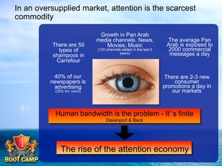 In an oversupplied market, attention is the scarcest
commodity

There are 50
types of
shampoos in
Carrefour

Growth in Pan Arab
media channels. News,
Movies, Music
(120 channels added in the last 5
years)

40% of our
newspapers is
advertising

The average Pan
Arab is exposed to
2000 commercial
messages a day

There are 2-3 new
consumer
promotions a day in
our markets

(25% Int. norm)

Human bandwidth is the problem - It’s finite
Davenport & Beck

The rise of the attention economy

 