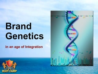 Brand
Genetics
in an age of Integration

 