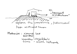 Sambuichi Workshop Karch 2008