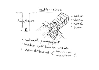 Sambuichi Workshop Karch 2008