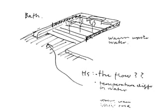 Sambuichi Workshop Karch 2008