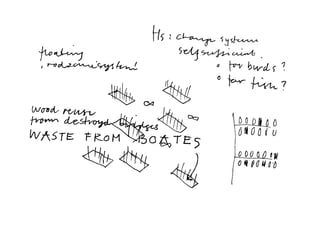 Sambuichi Workshop Karch 2008