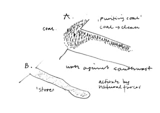 Sambuichi Workshop Karch 2008