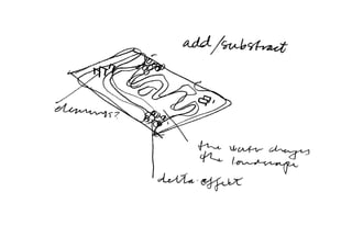 Sambuichi Workshop Karch 2008