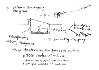 Sambuichi Workshop Karch 2008