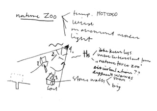 Sambuichi Workshop Karch 2008