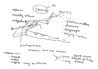 Sambuichi Workshop Karch 2008