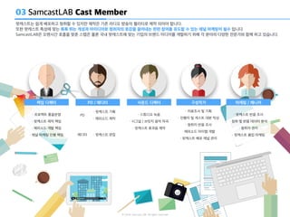 2014 Samcsat LAB. All rights reserved
팟캐스트는 쉽게 배포하고 청취할 수 있지만 제작은 기존 라디오 방송의 퀄리티로 제작 되어야 합니다.
또한 팟캐스트 특성에 맞는 톡톡 튀는 개성과 아이디어로 청취자의 호감을 끌어내는 한편 참여를 유도할 수 있는 채널 마케팅이 필수 입니다.
SamcastLAB은 오랜시간 호흡을 맞춘 스탭은 물론 국내 팟캐스트에 맞는 기업의 브랜드 미디어를 개발하기 위해 각 분야의 다양한 전문가와 함께 하고 있습니다.
03 SamcastLAB Cast Member
PD / 에디터
PD
・ 팟케스트 기획
・ 에피소드 제작
에디터 ・ 팟케스트 편집
사운드 디렉터
・ 스튜디오 녹음
・ 시그널 / 브릿지 음악 작곡
・ 팟캐스트 효과음 제작
책임 디렉터
・ 프로젝트 총괄운영
・ 팟케스트 제작 책임
・ 에피소드 개발 책임
・ 채널 마케팅 진행 책임
마케팅 / 매니저
・ 팟캐스트 반응 조사
・ 청취 및 반응 데이터 분석
・ 청취자 관리
・ 팟캐스트 붐업 마케팅
구성작가
・ 자료조사 및 기획
・ 진행자 및 게스트 대본 작성
・ 청취자 반응 조사
・ 에피소드 아이템 개발
・ 팟캐스트 배포 채널 관리
 