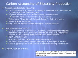 Carbon Accounting of Electricity Production . <ul><li>Material based analysis  (gCO 2 /kg) </li></ul><ul><ul><li>Life cycl...