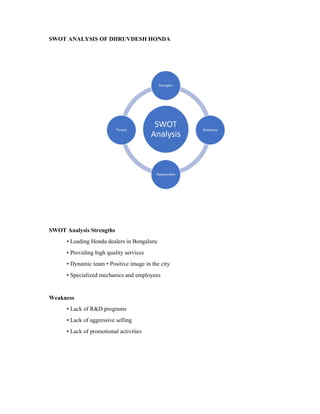 SWOT ANALYSIS OF DHRUVDESH HONDA
SWOT Analysis Strengths
• Leading Honda dealers in Bengaluru
• Providing high quality services
• Dynamic team • Positive image in the city
• Specialized mechanics and employees
Weakness
• Lack of R&D programs
• Lack of aggressive selling
• Lack of promotional activities
 