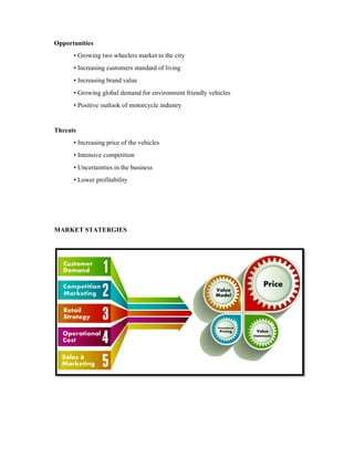 Opportunities
• Growing two wheelers market in the city
• Increasing customers standard of living
• Increasing brand value
• Growing global demand for environment friendly vehicles
• Positive outlook of motorcycle industry
Threats
• Increasing price of the vehicles
• Intensive competition
• Uncertainties in the business
• Lower profitability
MARKET STATERGIES
 