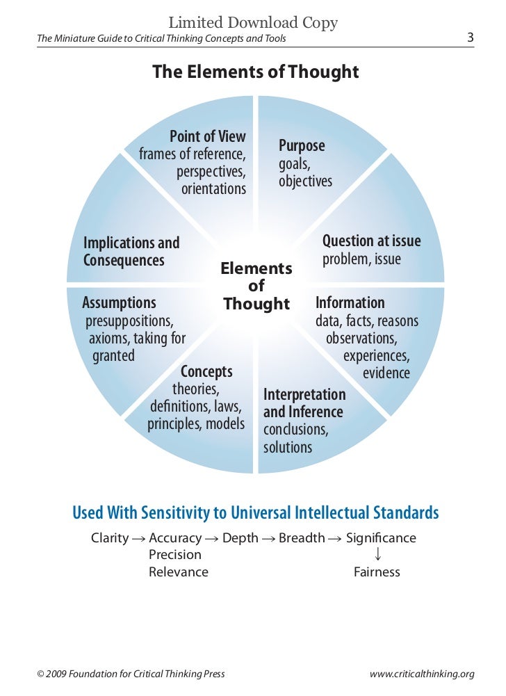 20%OFF Critical Thinking Tools For Write my essay for me | Quaintance Consulting