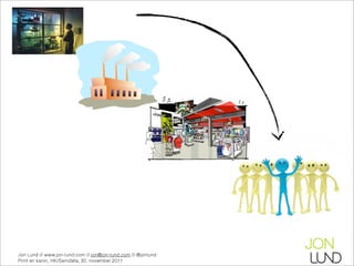 Jon Lund // www.jon-lund.com // jon@jon-lund.com // @jonlund
Print en kanin, HK/Samdata, 30. november 2011
 