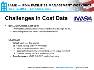 SAME/IFMA Facilities Management Workshop | www.same.org/fmworkshop | #FMWORKSHOP
Challenges in Cost Data
• BUILDER Catalog/Cost Book
– ~4,000 catalog items with unit replacement cost and design life (DL)
– 999 catalog items with $0 unit replacement cost info
• Challenges
– Validation of cost data source
– Up to date catalog and cost information
• Reflects the current cost information
• Captures the latest facility equipment and agency unique equipment
• The latest industry standards service/design life
– Completeness of NNSA BUILDER catalog/cost book
 