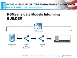 SAME/IFMA Facilities Management Workshop | www.same.org/fmworkshop | #FMWORKSHOP
RSM Models
125+
RSMO
Cost
Engine API
BUILDER
API
NNSA Firewall
RSMeans data Models Informing
BUILDER
 