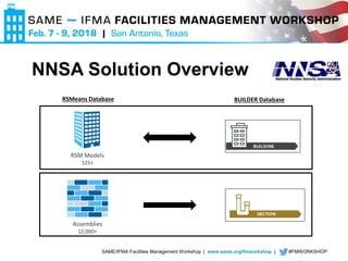 SAME/IFMA Facilities Management Workshop | www.same.org/fmworkshop | #FMWORKSHOP
RSMeans Database BUILDER Database
RSM Models
125+
Assemblies
12,000+
NNSA Solution Overview
 