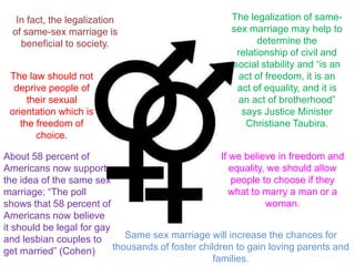 In fact, the legalization
of same-sex marriage is
beneficial to society.
The legalization of same-
sex marriage may help to
determine the
relationship of civil and
social stability and “is an
act of freedom, it is an
act of equality, and it is
an act of brotherhood”
says Justice Minister
Christiane Taubira.
The law should not
deprive people of
their sexual
orientation which is
the freedom of
choice.
About 58 percent of
Americans now support
the idea of the same sex
marriage; “The poll
shows that 58 percent of
Americans now believe
it should be legal for gay
and lesbian couples to
get married” (Cohen)
If we believe in freedom and
equality, we should allow
people to choose if they
what to marry a man or a
woman.
Same sex marriage will increase the chances for
thousands of foster children to gain loving parents and
families.
 