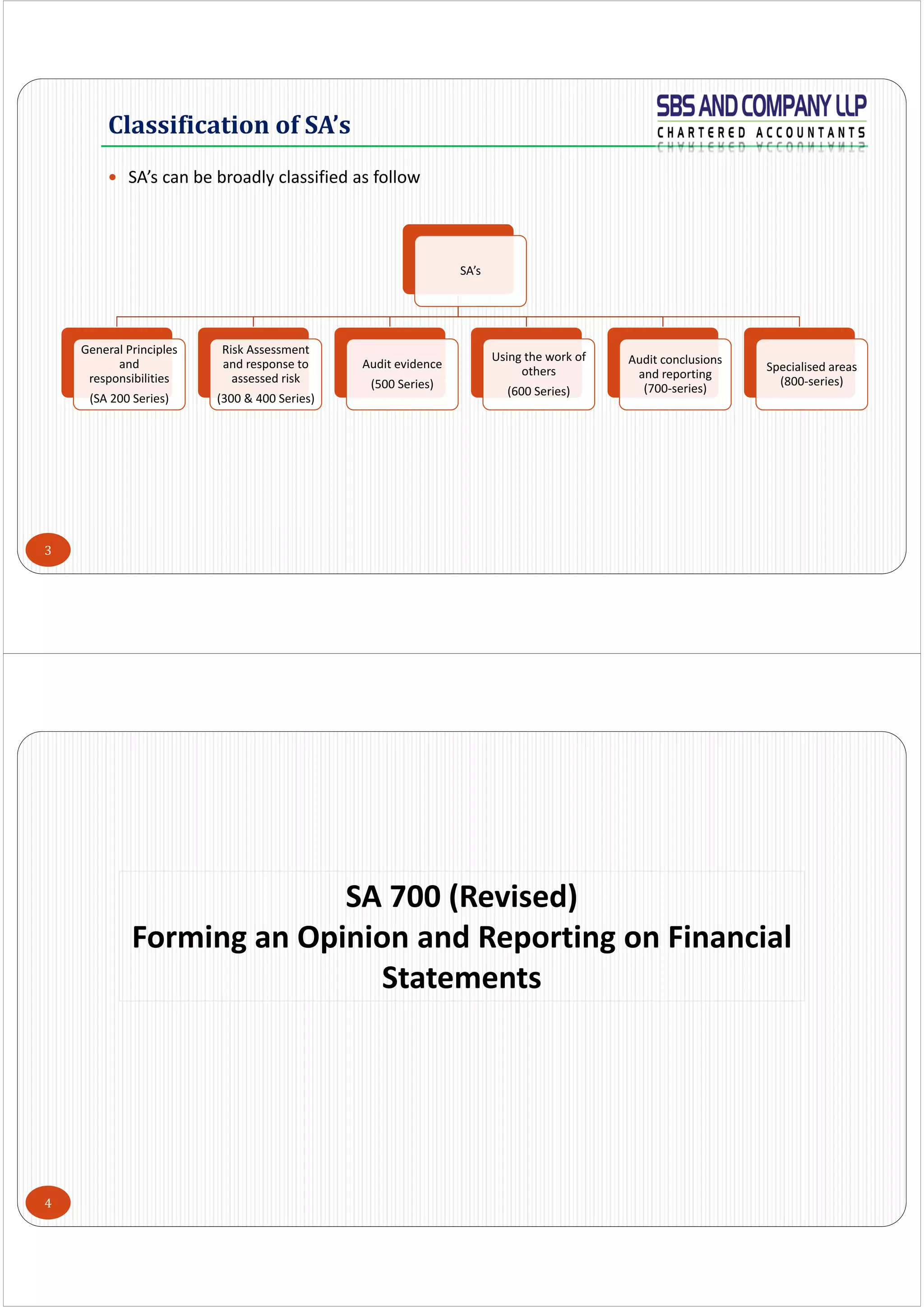 3
 SA’s can be broadly classified as follow
Classification	of	SA’s
SA’s
General Principles 
and 
responsibilities
(SA 200 Series)
Risk Assessment 
and response to 
assessed risk
(300 & 400 Series)
Audit evidence 
(500 Series)
Using the work of 
others
(600 Series)
Audit conclusions 
and reporting 
(700‐series)
Specialised areas 
(800‐series)
4
SA 700 (Revised)
Forming an Opinion and Reporting on Financial 
Statements
 