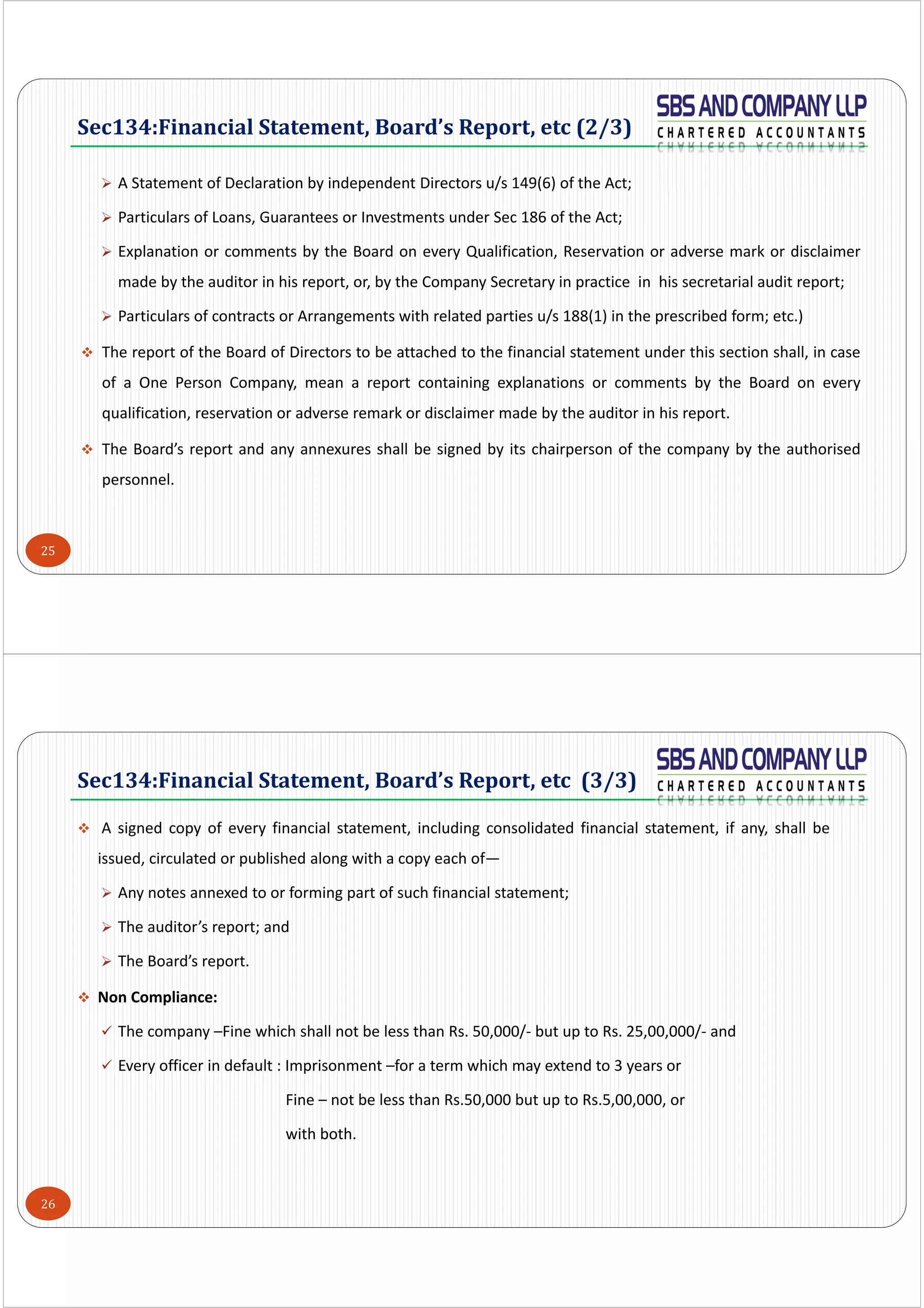 25
 A Statement of Declaration by independent Directors u/s 149(6) of the Act;
 Particulars of Loans, Guarantees or Investments under Sec 186 of the Act;
 Explanation or comments by the Board on every Qualification, Reservation or adverse mark or disclaimer
made by the auditor in his report, or, by the Company Secretary in practice in his secretarial audit report;
 Particulars of contracts or Arrangements with related parties u/s 188(1) in the prescribed form; etc.)
 The report of the Board of Directors to be attached to the financial statement under this section shall, in case
of a One Person Company, mean a report containing explanations or comments by the Board on every
qualification, reservation or adverse remark or disclaimer made by the auditor in his report.
 The Board’s report and any annexures shall be signed by its chairperson of the company by the authorised
personnel.
Sec134:Financial	Statement,	Board’s	Report,	etc	(2/3)
26
 A signed copy of every financial statement, including consolidated financial statement, if any, shall be
issued, circulated or published along with a copy each of—
 Any notes annexed to or forming part of such financial statement;
 The auditor’s report; and
 The Board’s report.
 Non Compliance:
 The company –Fine which shall not be less than Rs. 50,000/‐ but up to Rs. 25,00,000/‐ and
 Every officer in default : Imprisonment –for a term which may extend to 3 years or
Fine – not be less than Rs.50,000 but up to Rs.5,00,000, or
with both.
Sec134:Financial	Statement,	Board’s	Report,	etc		(3/3)
 
