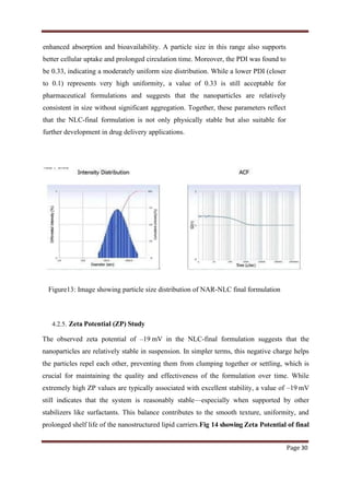 Development and characterization of nanolipidic carrier to improve ...