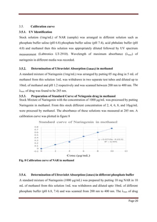 Development and characterization of nanolipidic carrier to improved ...