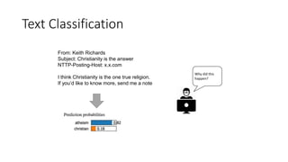 Text Classification
Why did this
happen?
From: Keith Richards
Subject: Christianity is the answer
NTTP-Posting-Host: x.x.com
I think Christianity is the one true religion.
If you’d like to know more, send me a note
 