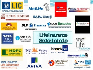Life Insurance Sector In India 