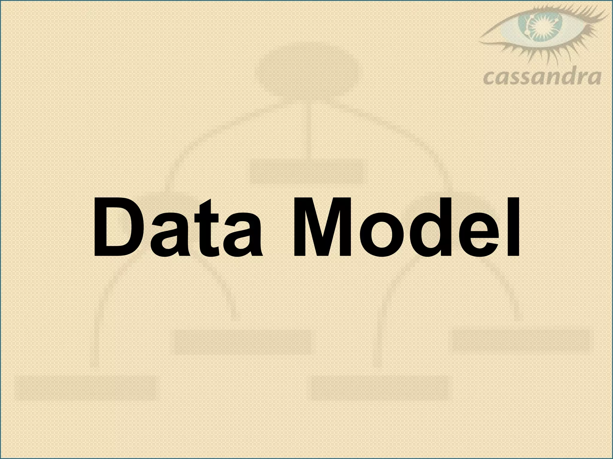 Data Model
 