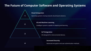 The Future of Computer Software and Operating Systems
1
Cloud Integration
Operating systems moving towards cloud-based solutions.
2
AI and Machine Learning
Intelligent systems capable of adapting and learning.
3
IoT Integration
OS designed for interconnected devices.
4
Increased Security
Advanced encryption and user authentication methods.
 