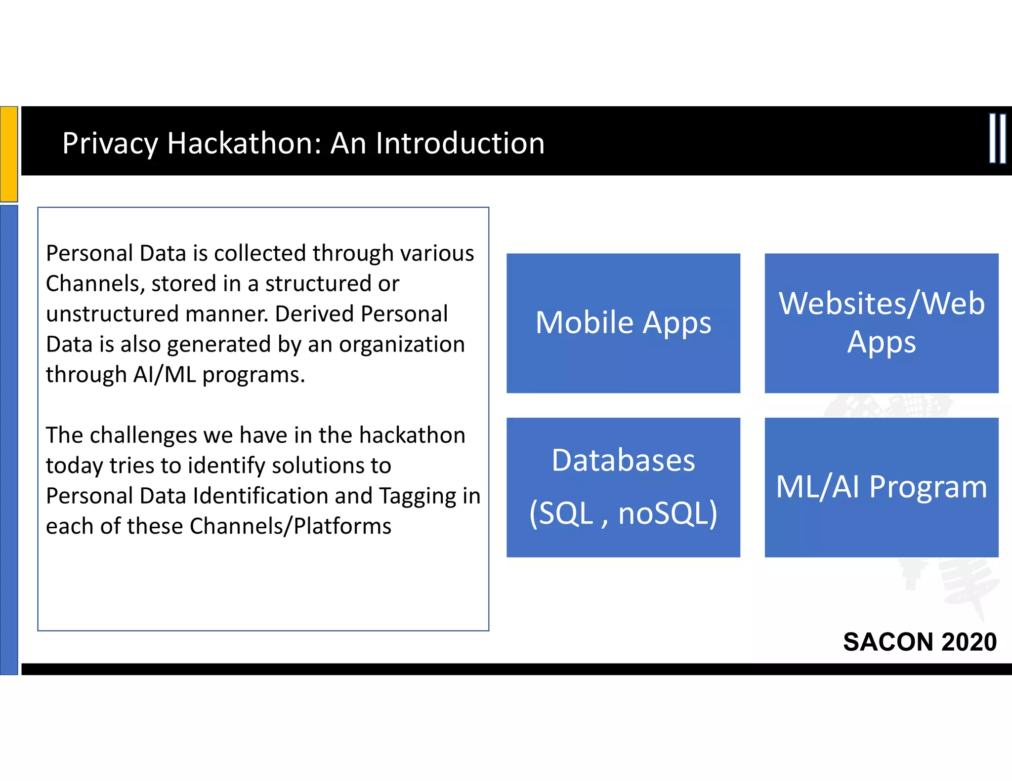 SACON 2020
Privacy Hackathon: An Introduction
Mobile Apps
Websites/Web
Apps
Databases
(SQL , noSQL)
ML/AI Program
Personal Data is collected through various
Channels, stored in a structured or
unstructured manner. Derived Personal
Data is also generated by an organization
through AI/ML programs.
The challenges we have in the hackathon
today tries to identify solutions to
Personal Data Identification and Tagging in
each of these Channels/Platforms
 