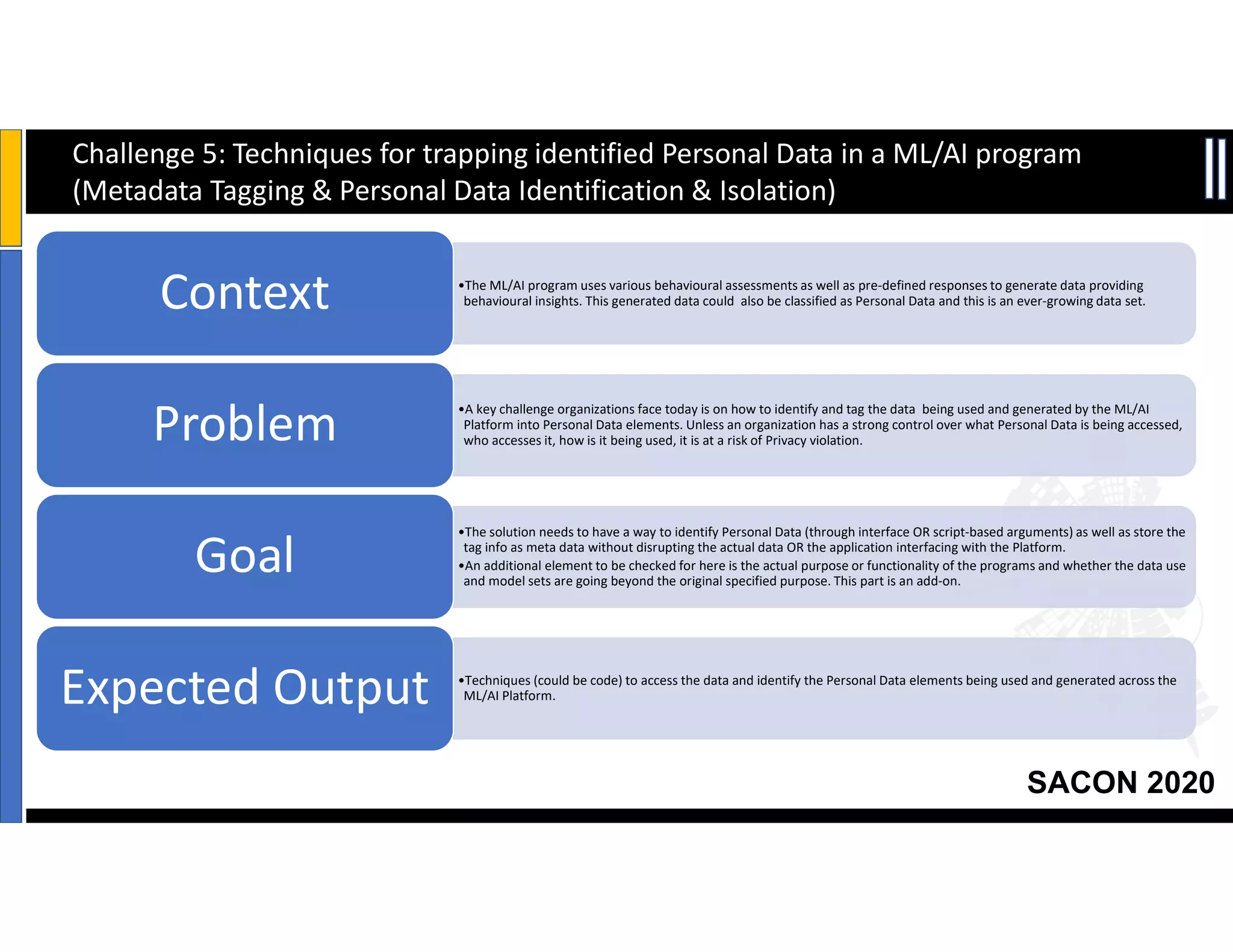 SACON 2020
Challenge 5: Techniques for trapping identified Personal Data in a ML/AI program
(Metadata Tagging & Personal Data Identification & Isolation)
•The ML/AI program uses various behavioural assessments as well as pre-defined responses to generate data providing
behavioural insights. This generated data could also be classified as Personal Data and this is an ever-growing data set.Context
•A key challenge organizations face today is on how to identify and tag the data being used and generated by the ML/AI
Platform into Personal Data elements. Unless an organization has a strong control over what Personal Data is being accessed,
who accesses it, how is it being used, it is at a risk of Privacy violation.Problem
•The solution needs to have a way to identify Personal Data (through interface OR script-based arguments) as well as store the
tag info as meta data without disrupting the actual data OR the application interfacing with the Platform.
•An additional element to be checked for here is the actual purpose or functionality of the programs and whether the data use
and model sets are going beyond the original specified purpose. This part is an add-on.
Goal
•Techniques (could be code) to access the data and identify the Personal Data elements being used and generated across the
ML/AI Platform.Expected Output
 