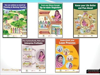 Sameer chandorkar portfolio illustrator | PPT