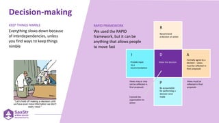 Decision-making
KEEP THINGS NIMBLE
Everything slows down because
of interdependencies, unless
you find ways to keep things
nimble
RAPID FRAMEWORK
We used the RAPID
framework, but it can be
anything that allows people
to move fast
Recommend
a decision or action
P
I D
R
Formally agree to a
decision – views
must be reflected in
final proposals
A
Be accountable
for performing a
decision once
made
Provide input
to a
recommendation
Make the decision
Views must be
reflected in final
proposals
Views may or may
not be reflected in
final proposals
Commit the
organization to
action
 