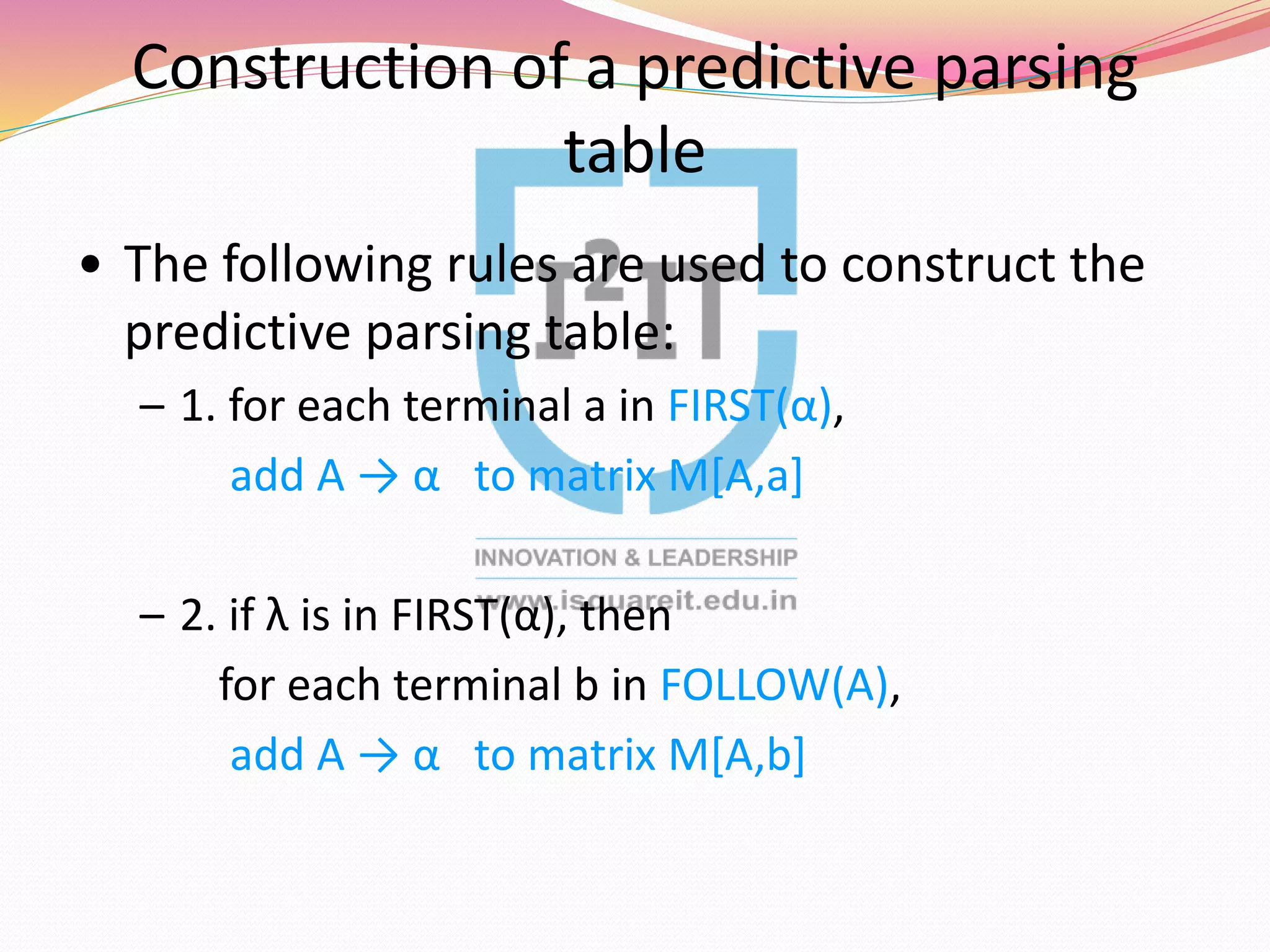 Construction of a predictive parsing
table
• The following rules are used to construct the
predictive parsing table:
– 1. for each terminal a in FIRST(α),
add A → α to matrix M[A,a]
– 2. if λ is in FIRST(α), then
for each terminal b in FOLLOW(A),
add A → α to matrix M[A,b]
 