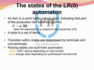 The states of the LR(0)
automaton
• An item is a point within a production, indicating that part
of the production has been recognized:
A a. Bb ,
seen the expansion of a, expect to see expansion of B
• A state is a set of items
• Transition within states are determined by terminals and
non-terminals
• Parsing tables are built from automaton:
action: shift / reduce depending on next symbol
goto: change state depending on synthesized non-terminal
 