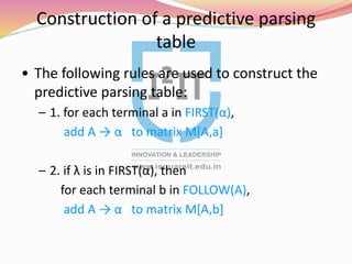 Construction of a predictive parsing
table
• The following rules are used to construct the
predictive parsing table:
– 1. for each terminal a in FIRST(α),
add A → α to matrix M[A,a]
– 2. if λ is in FIRST(α), then
for each terminal b in FOLLOW(A),
add A → α to matrix M[A,b]
 