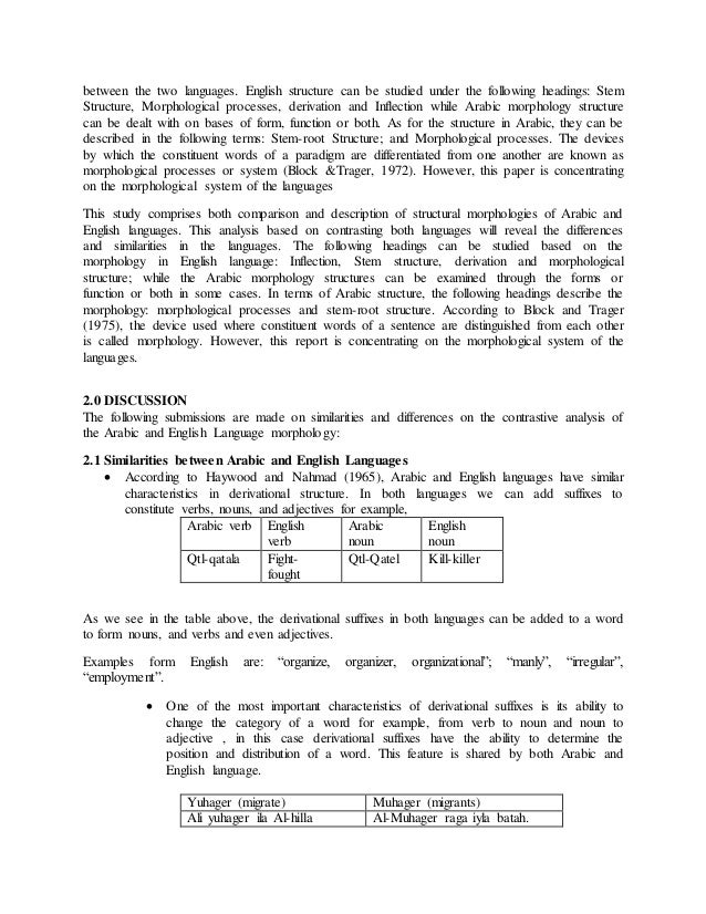 Morphological Analysis Of Arabic And English Language