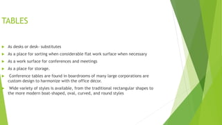 TABLES
? As desks or desk- substitutes
? As a place for sorting when considerable flat work surface when necessary
? As a work surface for conferences and meetings
? As a place for storage.
? Conference tables are found in boardrooms of many large corporations are
custom design to harmonize with the office dcor.
? Wide variety of styles is available, from the traditional rectangular shapes to
the more modern boat-shaped, oval, curved, and round styles
 
