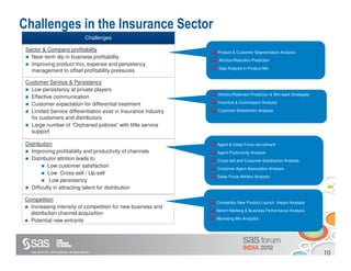 Challenges in the Insurance Sector
                                                       Challenges

 Sector & Company profitability                                     Product & Customer Segmentation Analysis
   Near-term dip in business profitability
                                                                     Attrition/Retention Prediction
   Improving product mix, expense and persistency
                                                                     Gap Analysis in Product Mix
   management to offset profitability pressures

 Customer Service & Persistency
   Low persistency at private players
                                                                    Attrition/Retention Prediction & Win-back Strategies
   Effective communication
   Customer expectation for differential treatment                  Incentive & Commission Analysis

   Limited Service differentiation exist in Insurance industry      Customer Satisfaction Analysis
   for customers and distributors
   Large number of “Orphaned policies” with little service
   support

 Distribution                                                       Agent & Sales Force recruitment
   Improving profitability and productivity of channels             Agent Productivity Analysis
   Distributor attrition leads to                                   Cross-sell and Customer Satisfaction Analysis
           Low customer satisfaction                                Customer Agent Association Analysis
           Low Cross-sell / Up-sell
                                                                    Sales Force Attrition Analysis
            Low persistency
   Difficulty in attracting talent for distribution

 Competition
                                                                    Competitor New Product Launch Impact Analysis
   Increasing intensity of competition for new business and
                                                                    Bench-Marking & Business Performance Analysis
   distribution channel acquisition
                                                                    Marketing Mix Analytics
   Potential new entrants




   Copyright © 2011, SAS Institute Inc. All rights reserved.
                                                                                                                           10
 